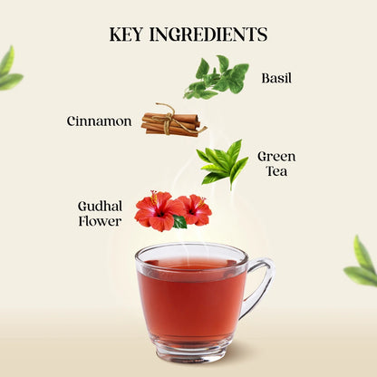 Red Tea Bags