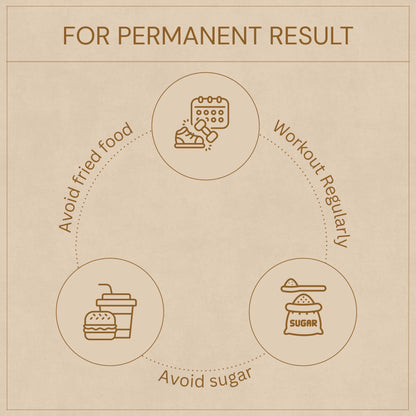 Metaballs - Metabolic Booster