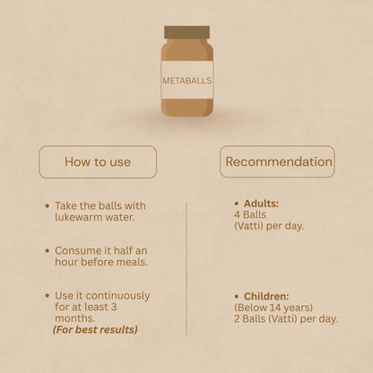 Metaballs - Metabolic Booster