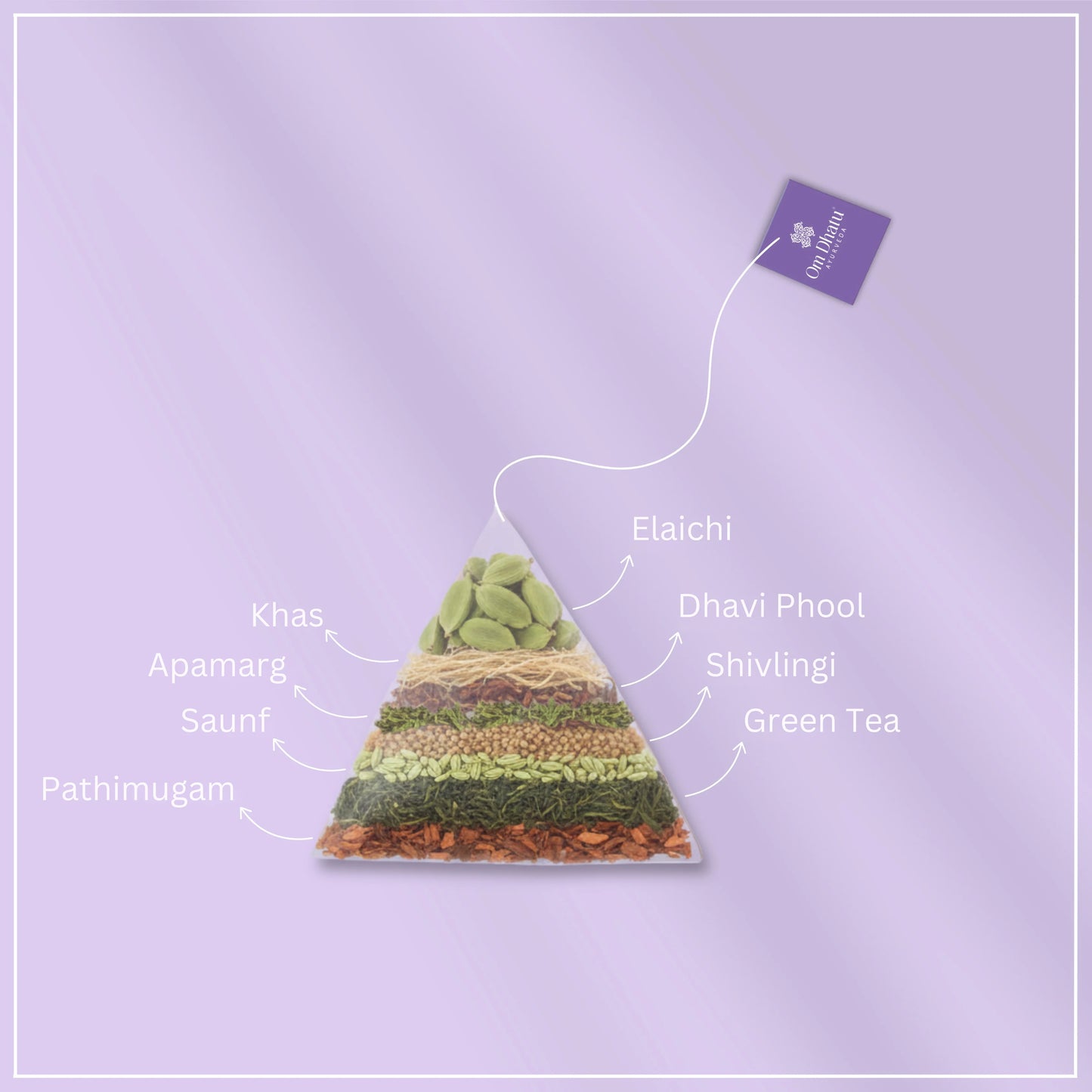 Happy Hormone Tea Bags