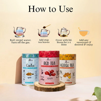 Detox Tea Combo
