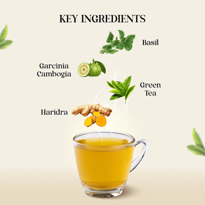 Yellow Tea