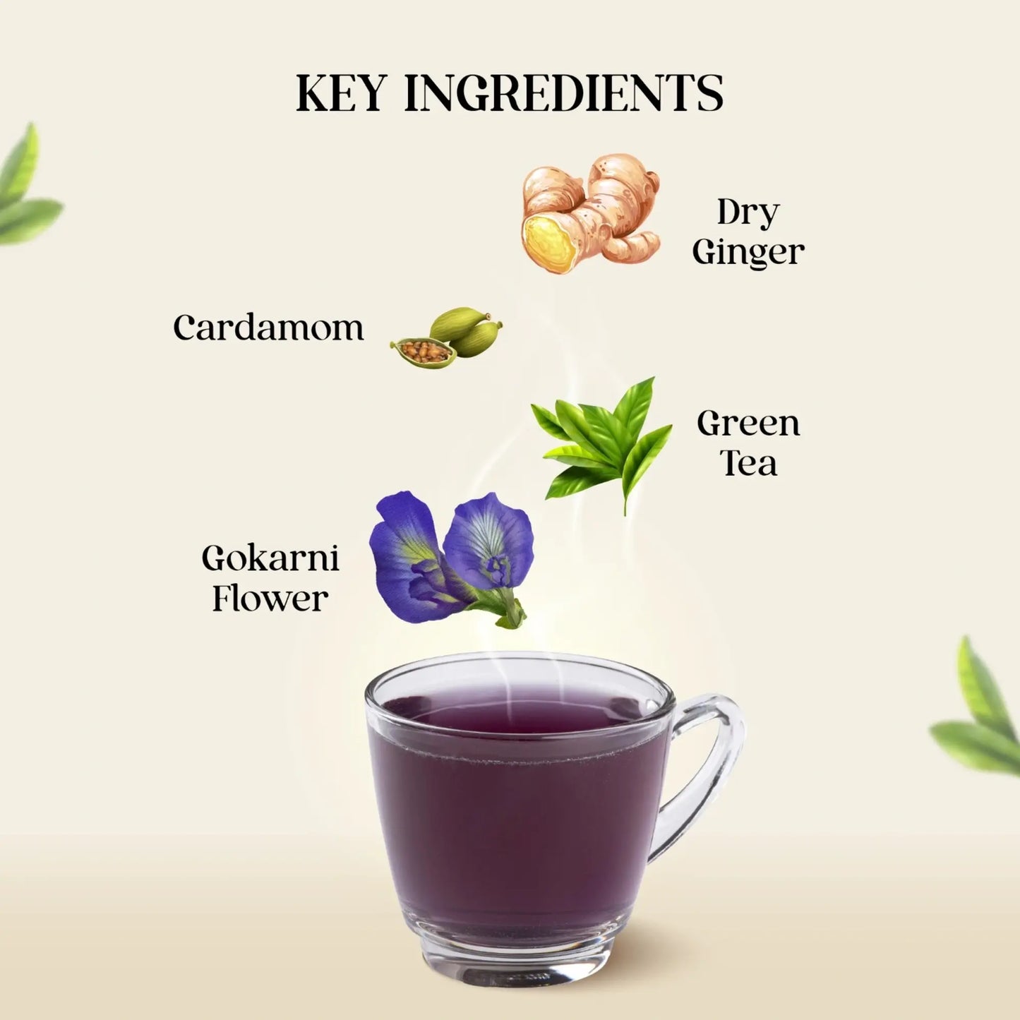 Blue Tea