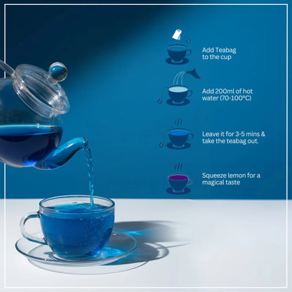 Blue Boost Tea Bags