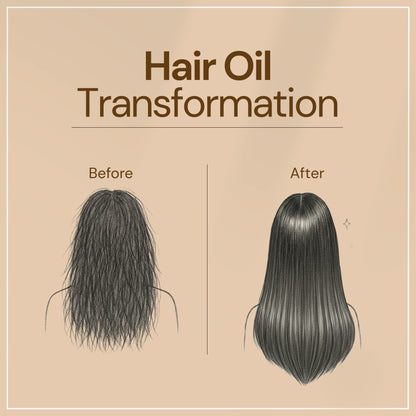 Ghana Grow Hair Oil