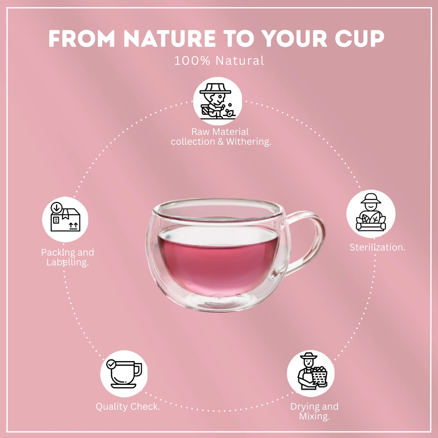 Pink Tea Bags