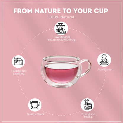 Pink Tea Bags
