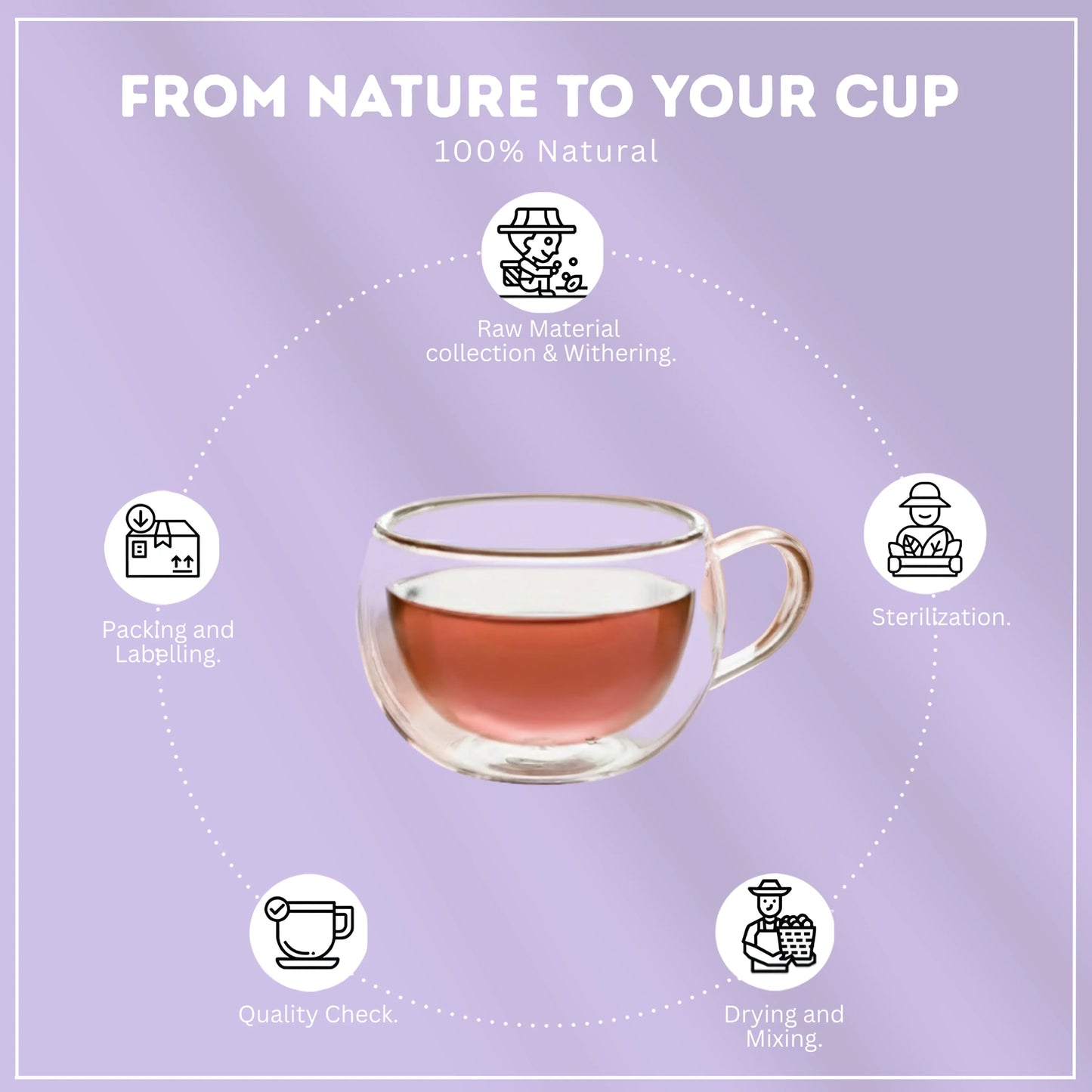 Happy Hormone Tea Bags