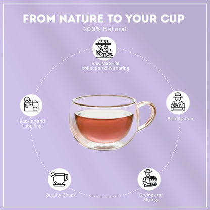 Happy Hormone Tea Bags