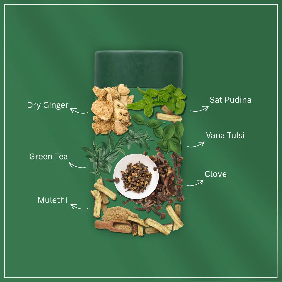 Curi Tea